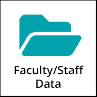 Faculty/Staff Data