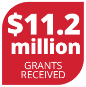 11.2 million grants received