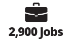 2,900 jobs