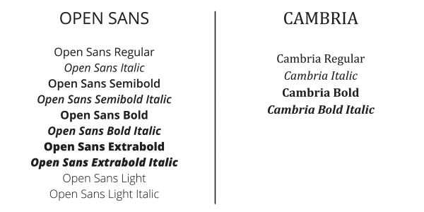 Typeface examples