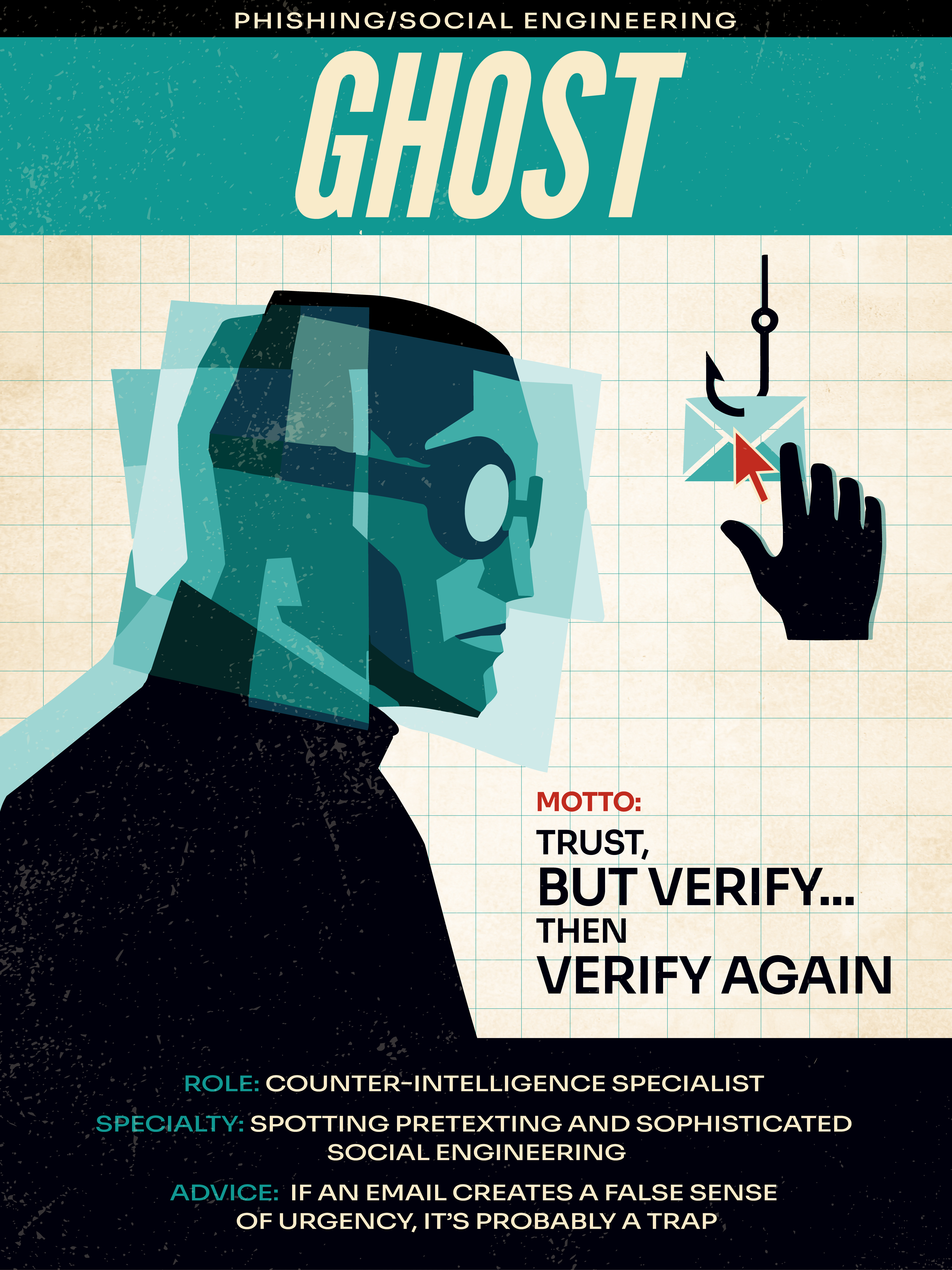 Retro-style cybersecurity poster titled “GHOST” about phishing and social engineering. A dark, faceted figure faces a phishing hook dangling over an email icon, with a hand reaching toward it. Text emphasizes “Trust, but verify… then verify again” and advises that emails creating a false sense of urgency are probably traps.