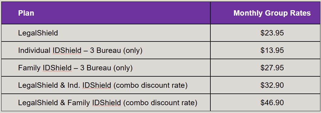 idshield
