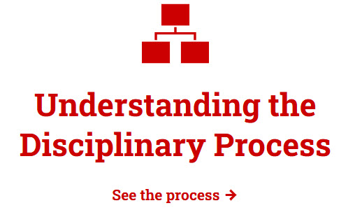 understanding-process