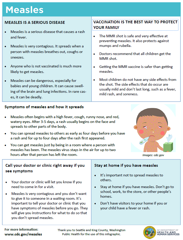 An infographic detailing facts about the Measles disease. This image is linked to an accessible PDF document of the same information.