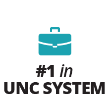 Number 1 in UNC system